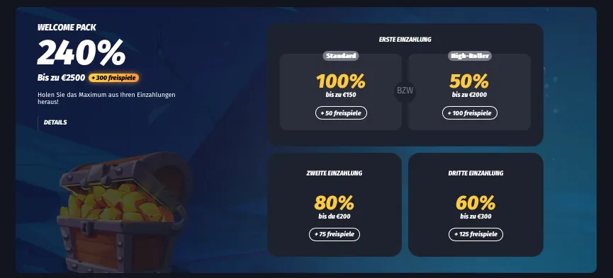 Winshark Casino Online -Willkommensbonus für neue Spieler